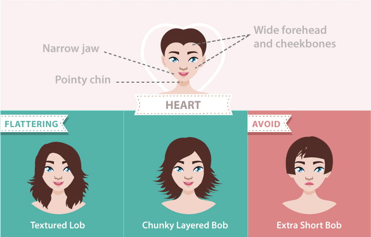 Find the Perfect Bob Cut for Your Face Shape (500 x 320 Pixel)